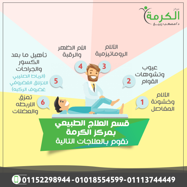 العلاج الطبيعي للانزلاق الغضروفي